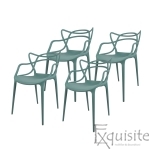 Scaun bucatarie, set 4 scaune, design Masters, galben6